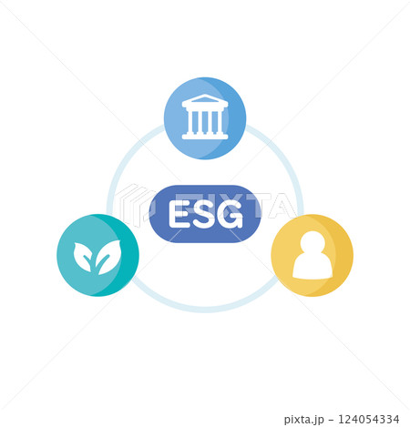 ESG 124054334