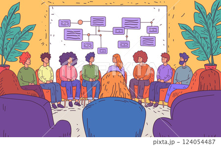 Group discussion teamwork concept people sitting in a circle with flowchart on board plants in background colorful design meeting scene Group discussion teamwork concept people sitting in a circle with flowchart on board plants in background colorful design meeting scene 124054487