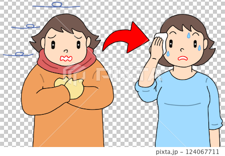 健康問題－溫差、熱、冷、溫差疲勞 124067711