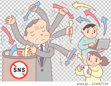 社会問題 - SNS規制・情報統制・情報発信・インフルエンサー 社会問題 - SNS規制・情報統制・情報発信・インフルエンサー 124067729