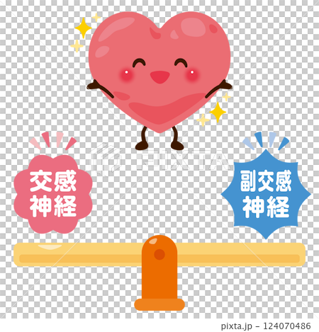 Character illustration of a balanced autonomic nervous system and a healthy mind 124070486