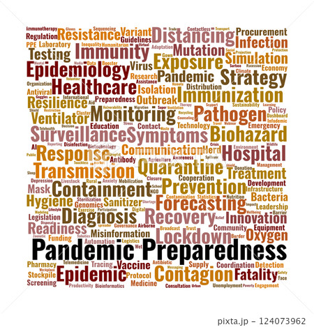 Pandemic Preparedness Word Cloud. Key Concepts for Crisis Management and Public Health Pandemic Preparedness Word Cloud. Key Concepts for Crisis Management and Public Health 124073962
