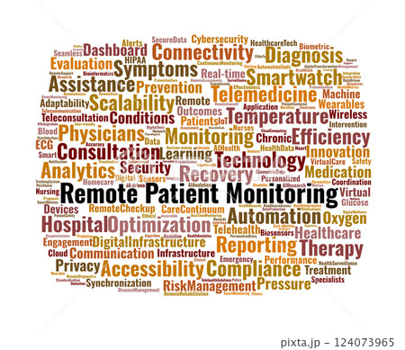 Remote Patient Monitoring Word Cloud. Key concepts on telemedicine, healthcare technology, and virtual care. Remote Patient Monitoring Word Cloud. Key concepts on telemedicine, healthcare technology, and virtual care. 124073965