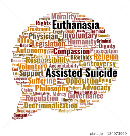 Euthanasia and Assisted Suicide Word Cloud. Key Ethical, Legal, and Medical Topics Euthanasia and Assisted Suicide Word Cloud. Key Ethical, Legal, and Medical Topics 124073969