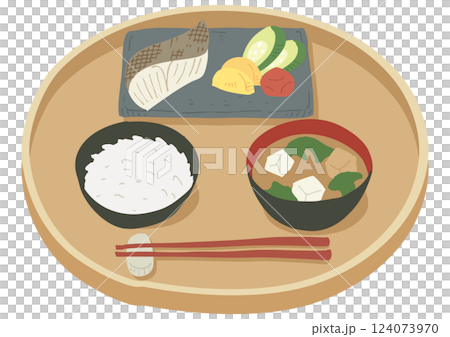 一湯兩菜 / 白飯版(附托盤) 一湯兩菜 / 白飯版(附托盤) 124073970