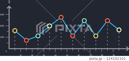 Colorful line graph illustrating growth and decline over time, with variously colored data points on a dark background, visualizing financial performance and trends Colorful line graph illustrating growth and decline over time, with variously colored data points on a dark background, visualizing financial performance and trends 124102101
