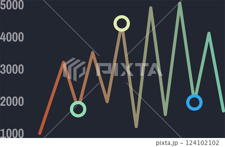 Colorful line graph fluctuating over time, representing data points with highlighted circles, visualizing growth and decline trends on a dark background 124102102