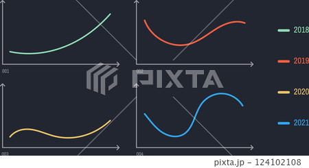 Four colorful line graphs representing data trends from 2018 to 2021 are displayed on a dark background, each graph showcasing a unique pattern of growth and decline Four colorful line graphs representing data trends from 2018 to 2021 are displayed on a dark background, each graph showcasing a unique pattern of growth and decline 124102108