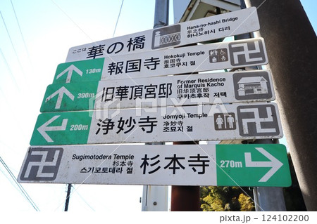 華の橋付近にある案内標識（神奈川県鎌倉市浄明寺2丁目） 124102200