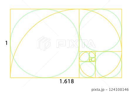 黄金比 螺旋 黄金比 螺旋 124108146