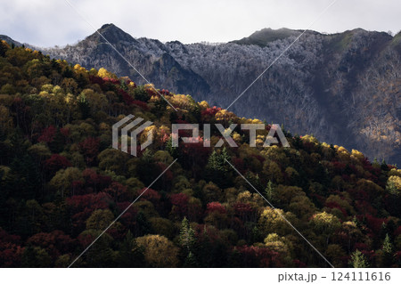 三国峠の紅葉 三国峠の紅葉 124111616