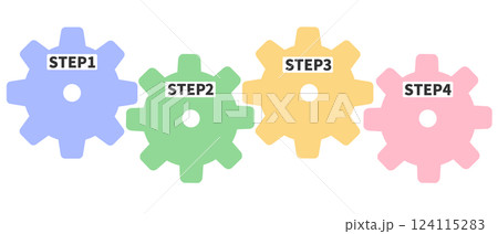 歯車型のステップ説明用図解パーツ 噛み合っている4つの歯車のイラスト 歯車型のステップ説明用図解パーツ 噛み合っている4つの歯車のイラスト 124115283