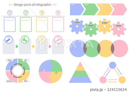 4食をベースとしたおしゃれなチャート図などのインフォグラフィック素材　プレゼンや図解に最適 124115624