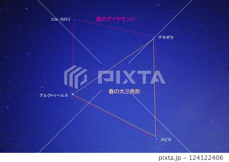 春のダイヤモンド（乙女座のダイヤモンド) 124122406