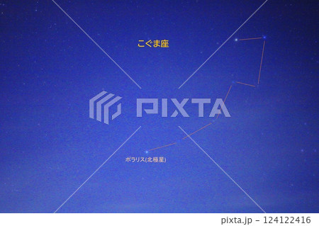 小北斗七星(こぐま座) 124122416