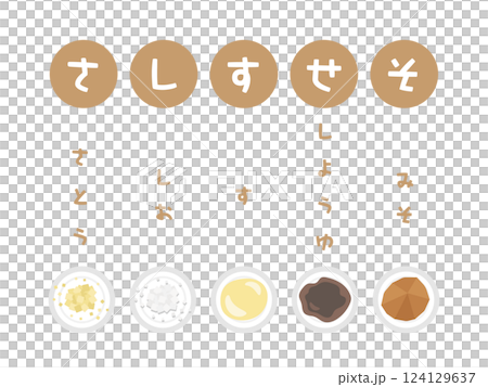 調味料 さしすせそ イラスト 調味料 さしすせそ イラスト 124129637