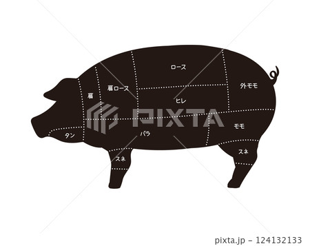 黒いシルエットで白い点線で表現された豚肉の部位のイラスト 黒いシルエットで白い点線で表現された豚肉の部位のイラスト 124132133