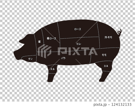 黒いシルエットで白い点線で表現された豚肉の部位のイラスト 黒いシルエットで白い点線で表現された豚肉の部位のイラスト 124132133