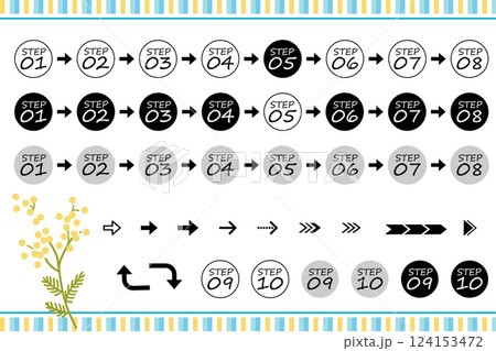 シンプルな数字アイコン STEP シンプルな数字アイコン STEP 124153472