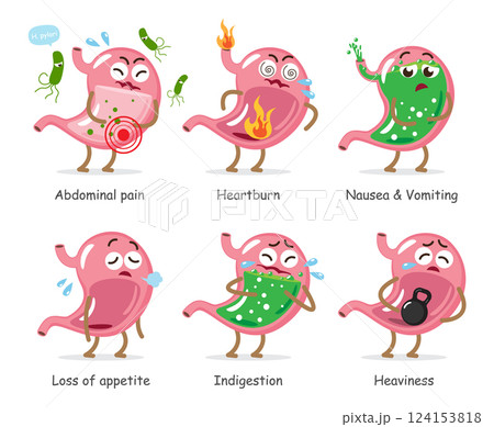 Gastritis and dyspepsia symptoms . Set of stomach with facial expression . Cute medical cartoon characters . Vector . Gastritis and dyspepsia symptoms . Set of stomach with facial expression . Cute medical cartoon characters . Vector . 124153818