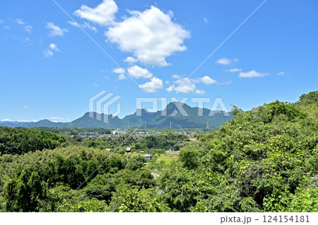 中山道松井田宿散歩：妙義山の山容　安中市松井田 124154181