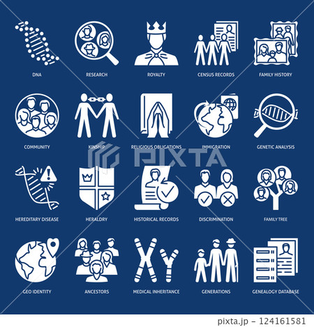 Genealogy and genetics icon set 124161581
