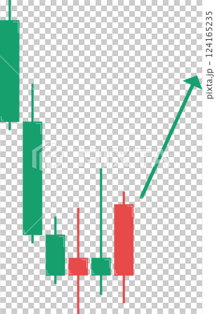 Candlestick pattern for long position. Candlestick pattern for long position. 124165235