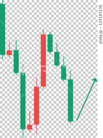 Candlestick pattern for long position. 124165236