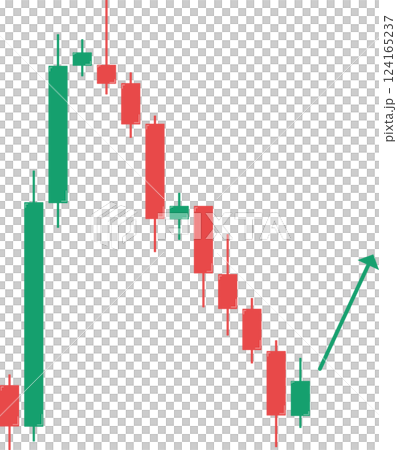 Candlestick pattern for long position. 124165237