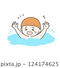 プールで溺れる子供 124174625