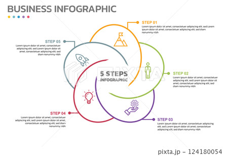 Visual data presentation. Cycle diagram with 5 options. Pie Chart Circle thin line infographic template with 5 steps, options, parts, segments. Business concept. Marketing infographic vector 124180054