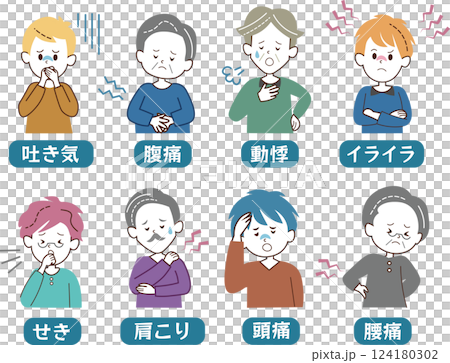 健康狀況不佳、男性、更年期 124180302