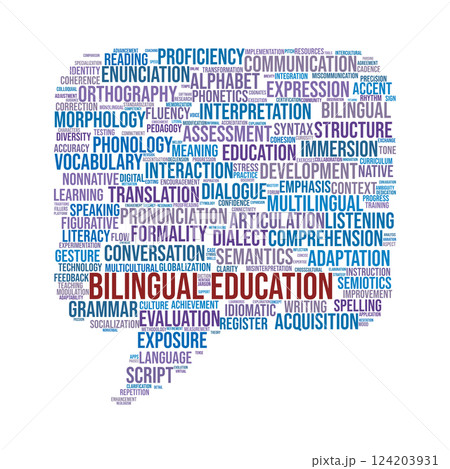 Bilingual Education Word Cloud. Key Concepts for Language Learning and Teaching Bilingual Education Word Cloud. Key Concepts for Language Learning and Teaching 124203931