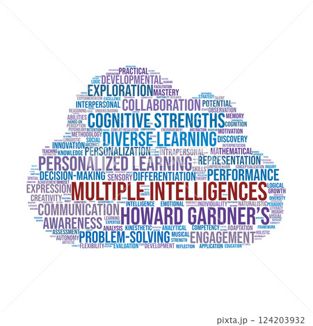 Multiple Intelligences Word Cloud. Key Concepts in Diverse Learning Approaches Multiple Intelligences Word Cloud. Key Concepts in Diverse Learning Approaches 124203932