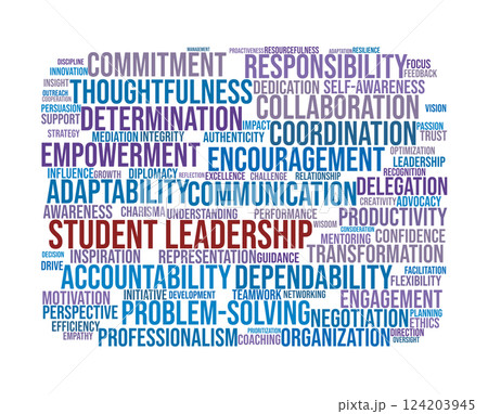 Student Leadership Word Cloud. Key Traits and Skills for Future Leaders Student Leadership Word Cloud. Key Traits and Skills for Future Leaders 124203945