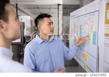 Serious young Asian product manager man presenting business model canvas 124217950
