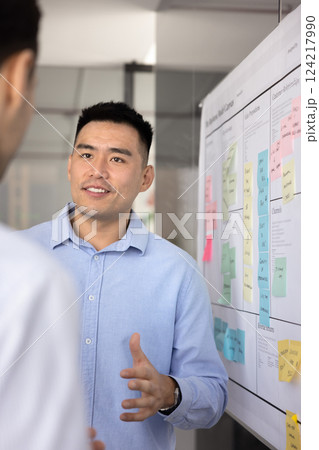 Positive Asian project manager presenting business model canvas to colleague Positive Asian project manager presenting business model canvas to colleague 124217990