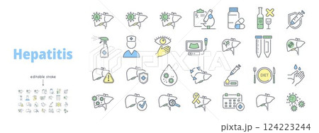 Set of vector icons related to hepatitis and liver diseases. Contains symptoms, diagnosis, treatment and prevention. Colour illustrations on white background. Editable Strokes 124223244