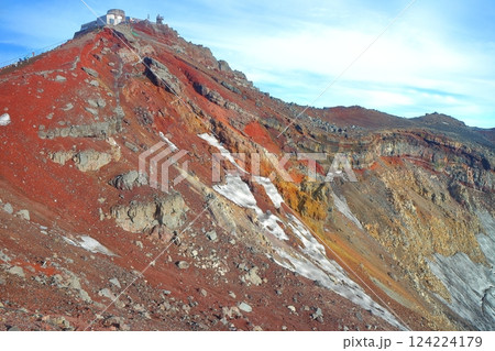 晴天の富士山の山頂（剣ヶ峰） 124224179