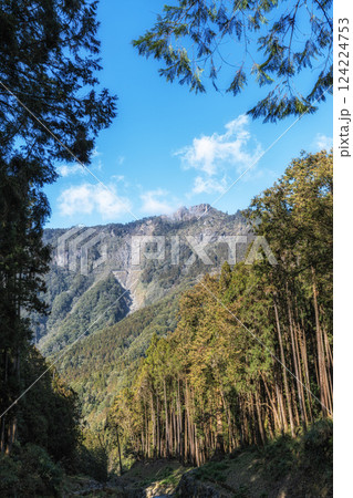 Mount Data in Alishan 124224753