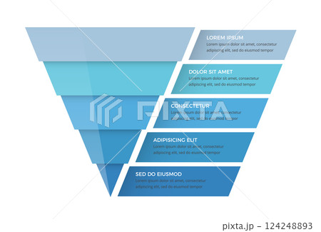 Sale Funnel Diagram Sale Funnel Diagram 124248893