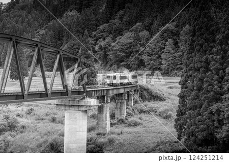 過ぎ行く夏、過ぎ行く列車。～8月16日～ 124251214