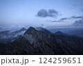 Panoramic view Freyungen mountains  from Nordlinger hut on Karwendel Hohenweg, Austria 124259651