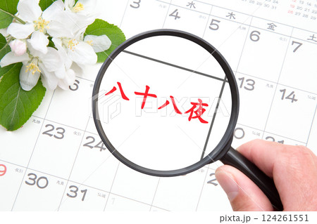八十八夜 (はちじゅうはちや)雑節(ざっせつ) 八十八夜 (はちじゅうはちや)雑節(ざっせつ) 124261551