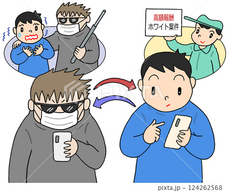 社会問題 - 闇バイト・求人募集・バイト募集・犯罪組織 社会問題 - 闇バイト・求人募集・バイト募集・犯罪組織 124262568