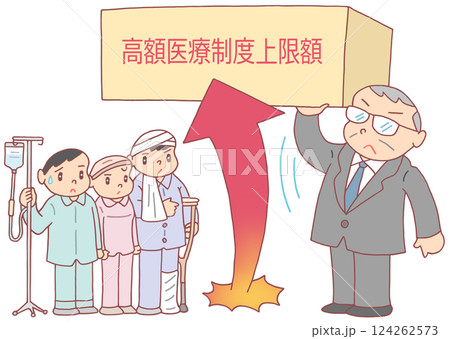 社会問題 - 高額医療制度・上限額引上げ・患者負担・負担増 124262573