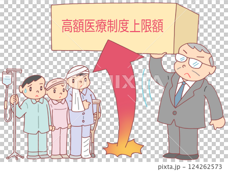 社会問題 - 高額医療制度・上限額引上げ・患者負担・負担増 124262573
