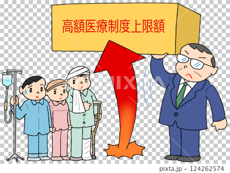 社会問題 - 高額医療制度・上限額引上げ・患者負担・負担増 社会問題 - 高額医療制度・上限額引上げ・患者負担・負担増 124262574