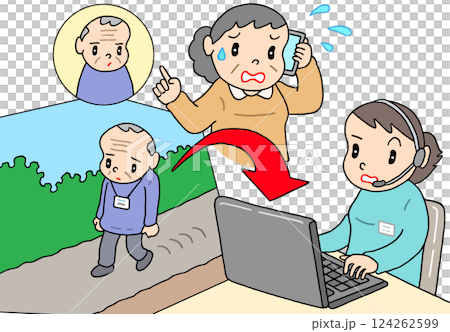 Nursing care issues - Dementia patients, wandering, wandering detection systems, monitoring systems 124262599