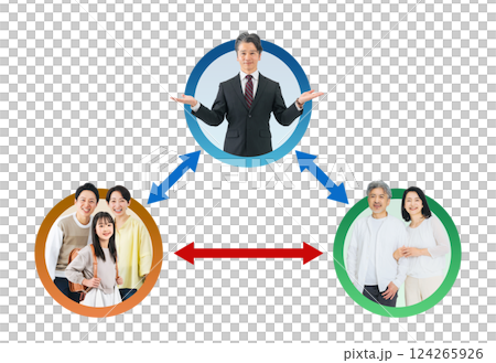 A transparent PNG background of a correlation diagram using live-action icons of male staff members supporting the collaboration between senior couples and their child-rearing families 124265926
